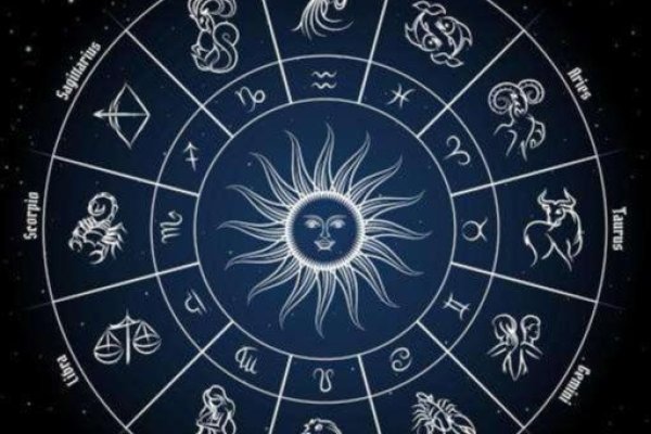 星盘科普，揭秘星座与星盘的误解和真相-方知甜