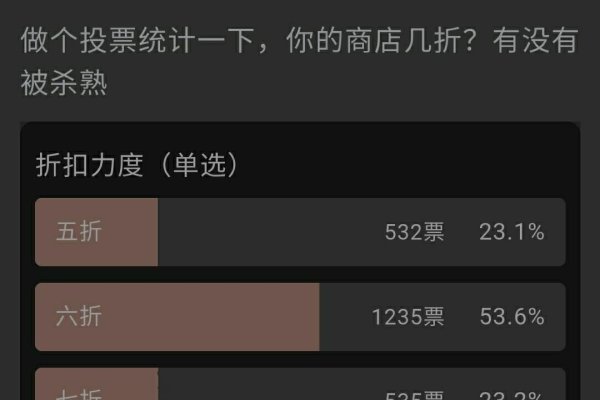 巧妙开启网络新境界，在线起网名新招-方知甜