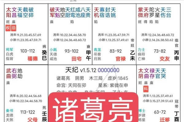 诸葛亮测字算命免费名解-方知甜