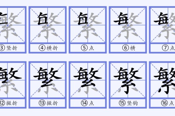 相册名称繁体字篇-方知甜