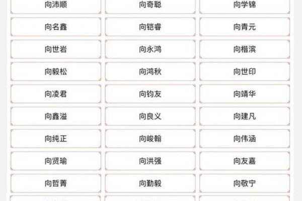 姓向名的五行得分97分，寓意流畅和谐。-方知甜