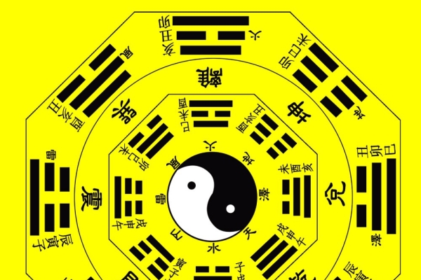 揭秘命宫，传统命理学的神秘之门-方知甜