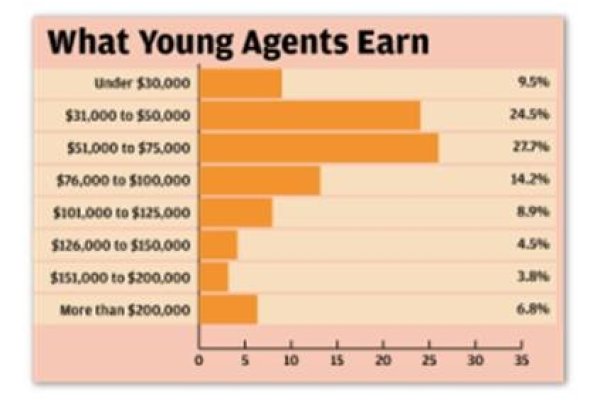 揭秘美国人常用名字，文化、趋势与个性-方知甜