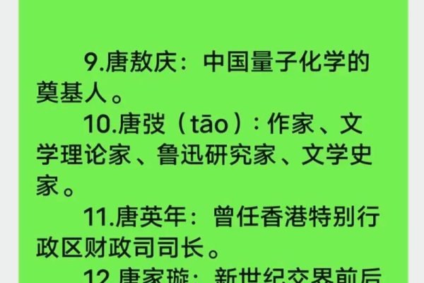 唐姓名人辈出，演艺界、商界与体育界的杰出代表-方知甜