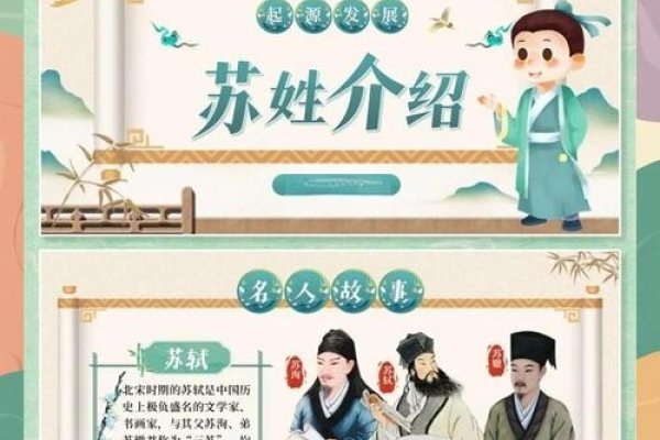 苏姓名人，历史长河中的璀璨星辰-方知甜