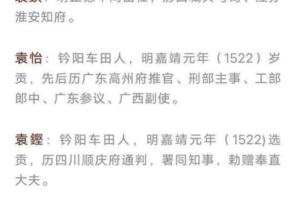 袁姓名人，熠熠生辉的传奇故事-方知甜