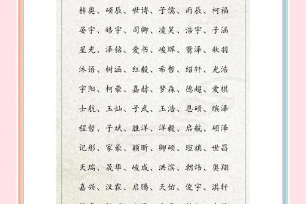 男孩名，定义与选择-方知甜