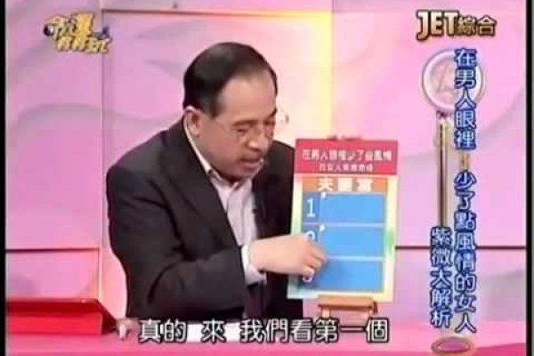 紫薇命盘，解锁个人命运的神秘钥匙-方知甜