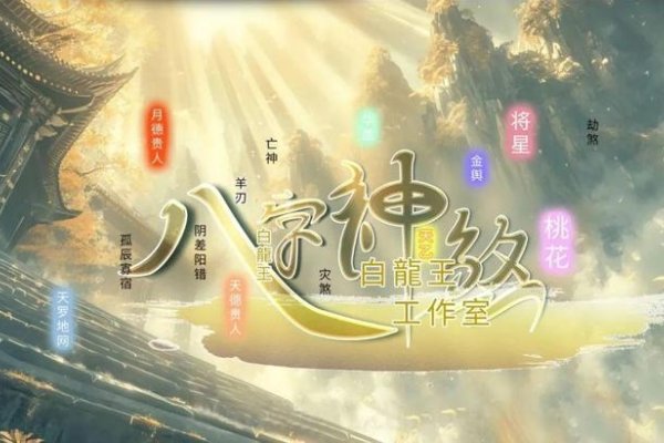 探索命运奥秘，四柱八字解析-方知甜