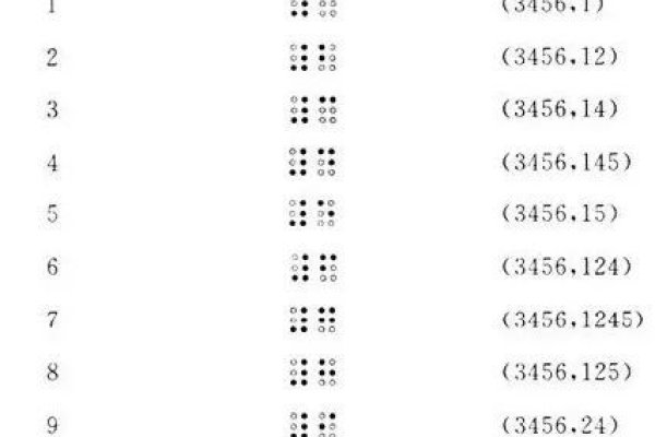探索名字测算网，揭秘姓名学的奥秘与未来-方知甜