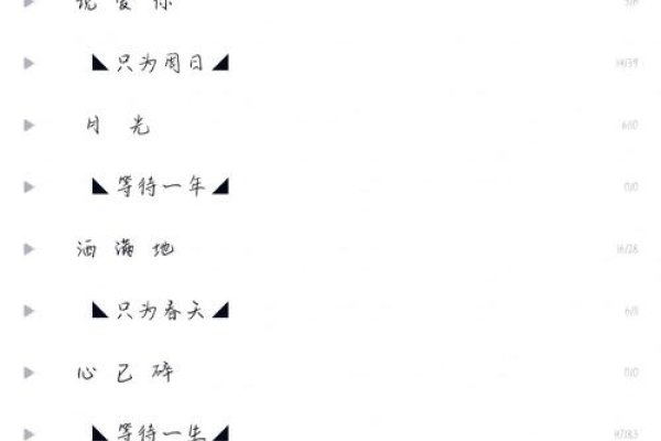 qq名字与分组，打造独特个性，彰显个人魅力-方知甜