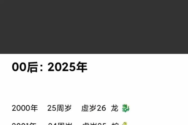 05年出生今年统一为19岁，年龄计算不因生日过否而异-方知甜