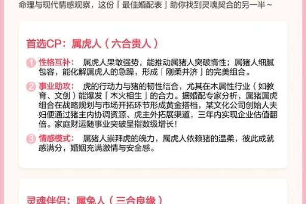 属猪女婚配建议及剖析-方知甜