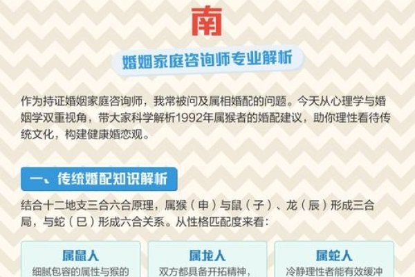 92年属猴婚配指南-方知甜