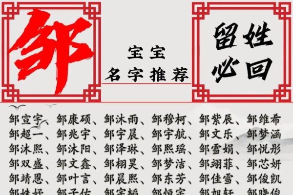 邹姓女宝宝生辰八字起名，璇钰-方知甜