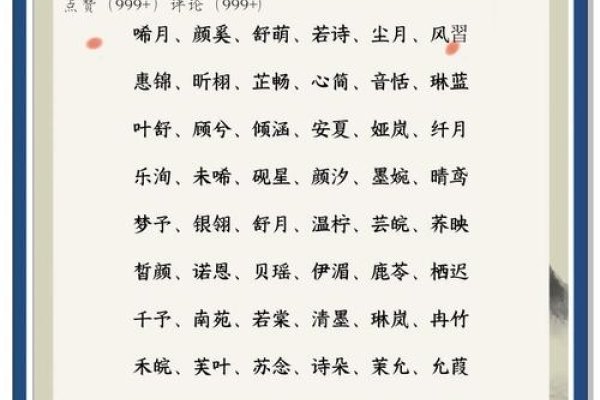 智慧女孩名字推荐-方知甜