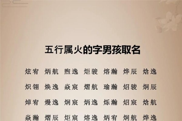 75年属相与火属性名字的完美搭配-方知甜