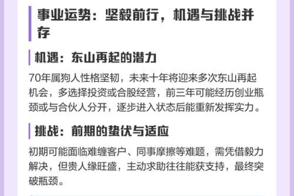 70年属狗人未来十年，事业财运上升，健康需注意-方知甜