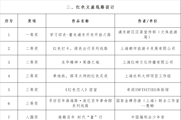 孙姓女孩起名，创意与文化的交融之旅-方知甜