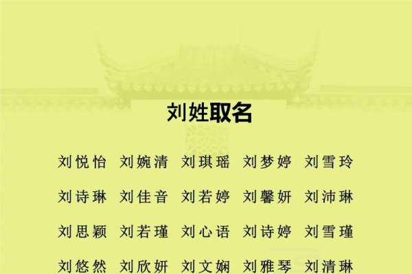 刘姓女孩文雅名，怡艺、秋云等-方知甜