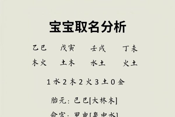 杜姓女孩起名，探寻名字背后的美好与意义-方知甜