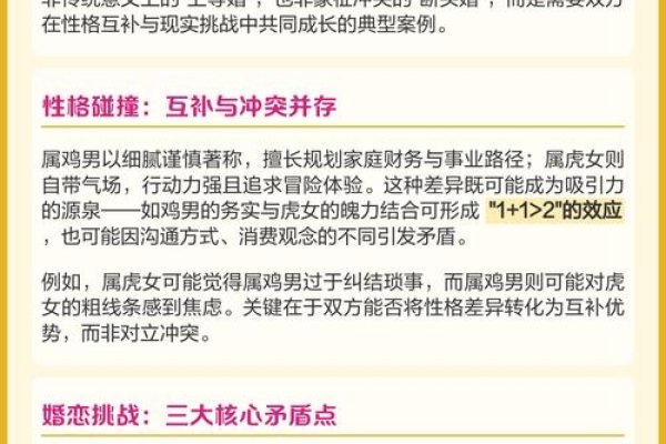 98年属虎27岁属鸡今年几岁？姻缘如何？-方知甜