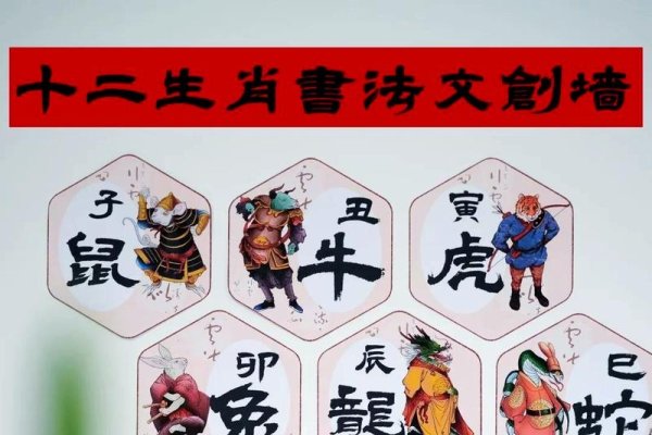 98年属什么，探寻生肖文化的魅力-方知甜