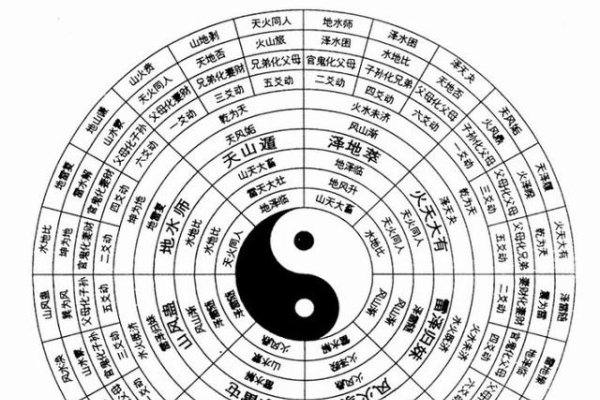 属蛇女最佳婚配，以星象与命理为锚，共赴美好人生-方知甜