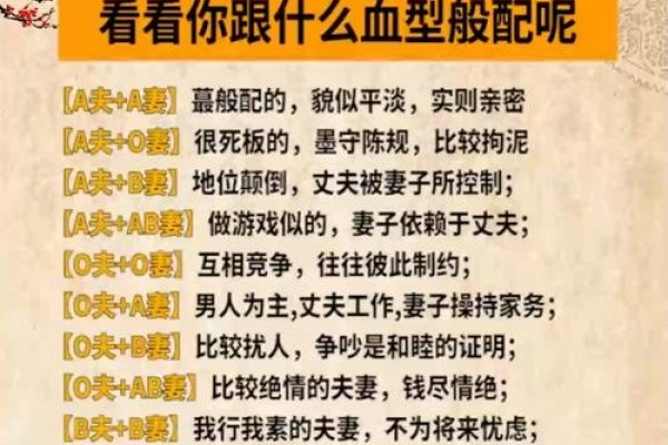 血型配对表，揭秘爱情与血型的神秘联系-方知甜