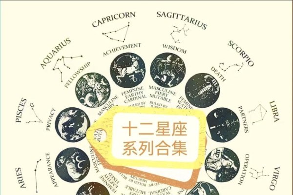 星座配对，探索多元星象之美-方知甜