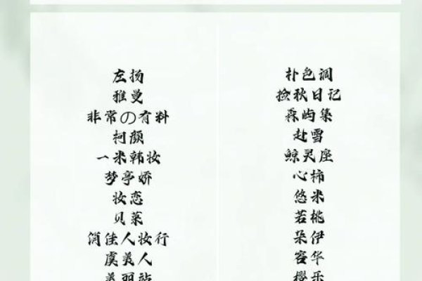 化妆品店取名，创意与魅力的碰撞-方知甜