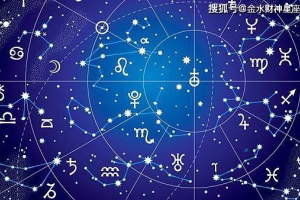 星盘排盘，解码自我与宇宙的奇妙旅程-方知甜
