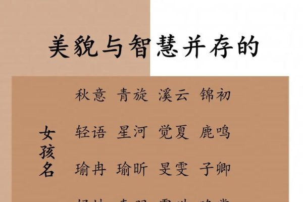 小孩取名网，智慧与创意的结晶，为宝宝打造完美名字-方知甜