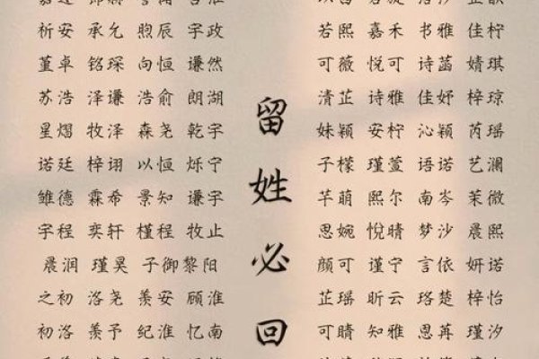 宝宝取名大全，打造独特而美好的名字-方知甜