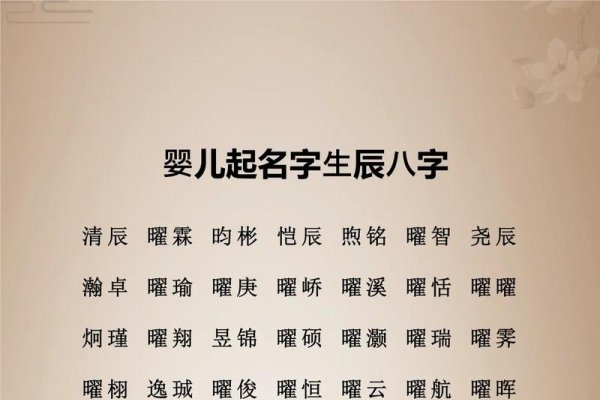 宝宝取名测分，壮壮的姓名学解析-方知甜