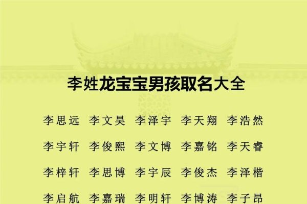 李姓起名，传承与创新的完美融合-方知甜