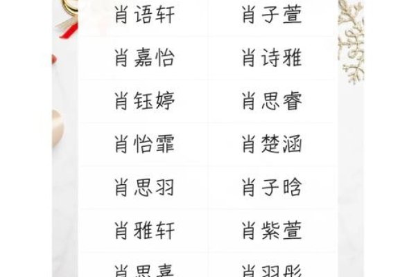 肖姓起名，精选美名，寓意深远-方知甜