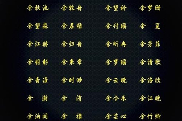 余姓起名，传承中蕴含灵动的美好-方知甜