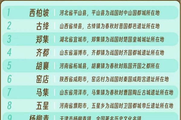 郑州起名建议，选专业机构需谨慎，多咨询专家或正规渠道取名。-方知甜