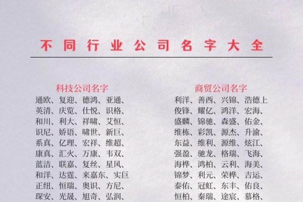 郑州起名公司，专业命名，塑造品牌新篇章-方知甜