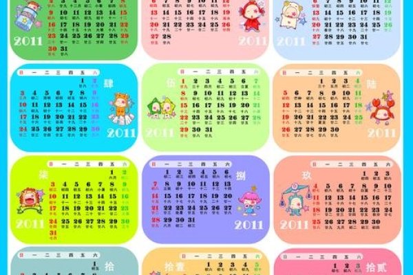 星座日历2025，农历日期全解析-方知甜