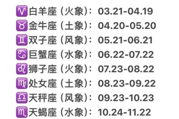 星座日期查询，揭秘摩羯座特性与太阳、月亮星座计算法-方知甜