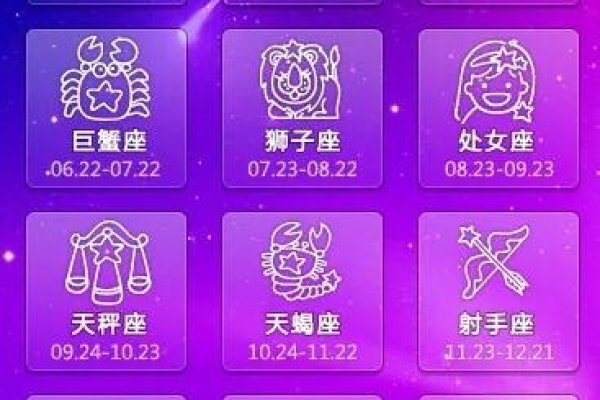 星座日期划分，新生与稳定，从春到夏-方知甜