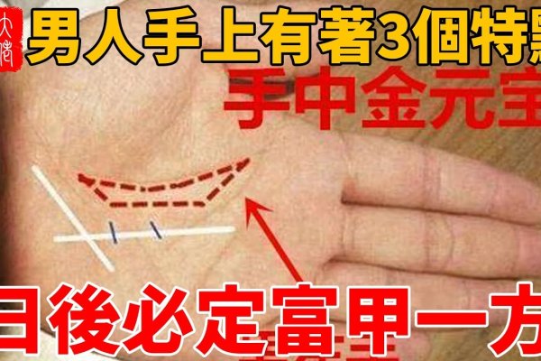 左右手并重，男人命运线索的完整解读-方知甜