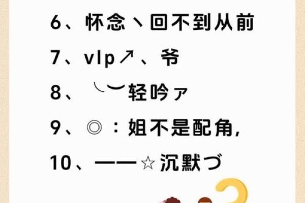 QQ三国符号大全，打造个性角色名-方知甜