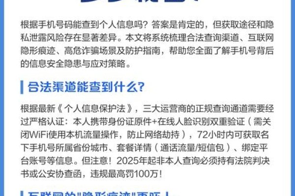 揭秘手机号背后的秘密，深度解析与测试-方知甜