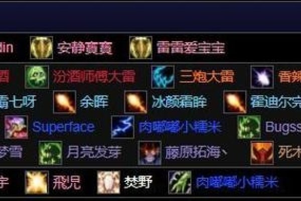 魔兽世界搞笑角色名，系统提示梗与战斗乌龙-方知甜