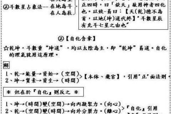 揭秘四化飞星表，传统风水学中的神秘工具-方知甜