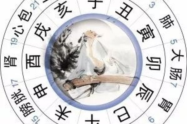 探寻时辰吉凶，古老智慧与现代生活的微妙交织-方知甜