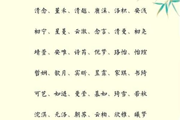 婉晓思婷 个性名字 独具魅力-方知甜